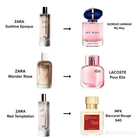 zara perfume dupes reddit|zara smell alike perfumes.